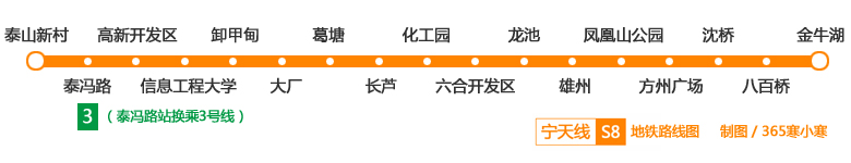 宁天城际 宁天城际