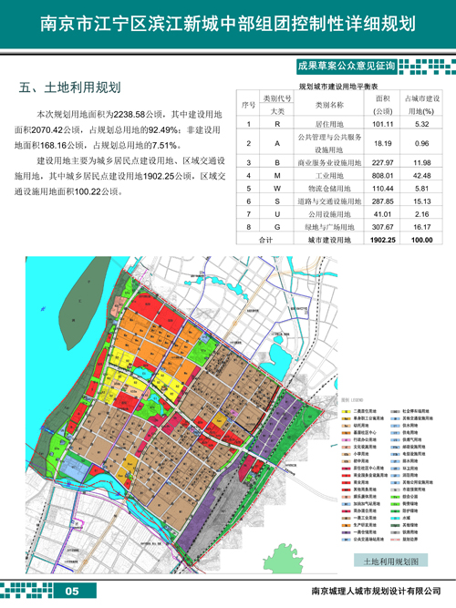 南京市江宁区滨江新城中部组团控制性详细规划